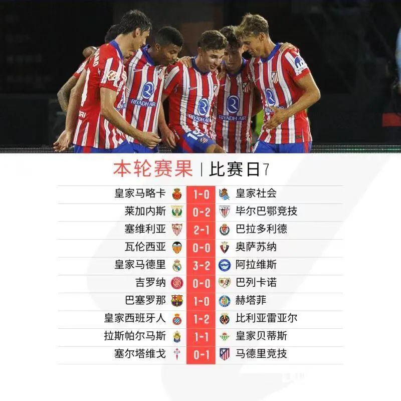 莱加内斯将挑战塞尔塔，火爆对决即将开始